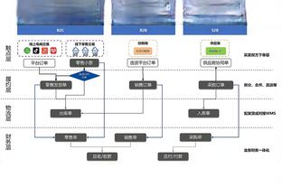 新利88备用网站截图0